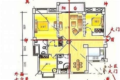 房子风水|住宅风水